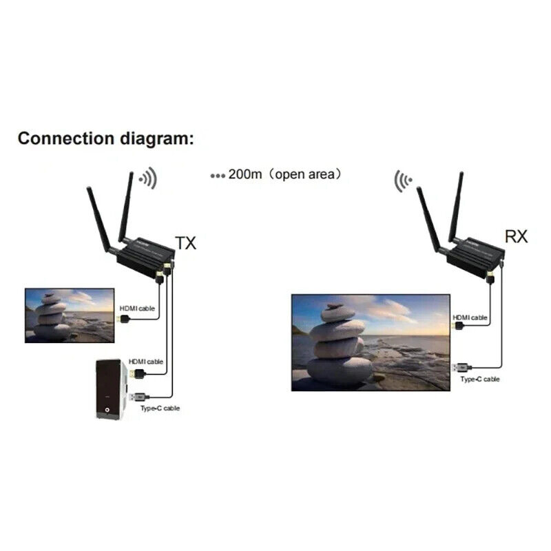 Беспроводной видео- и аудиопер – обзор и цена Hdmi Adapter