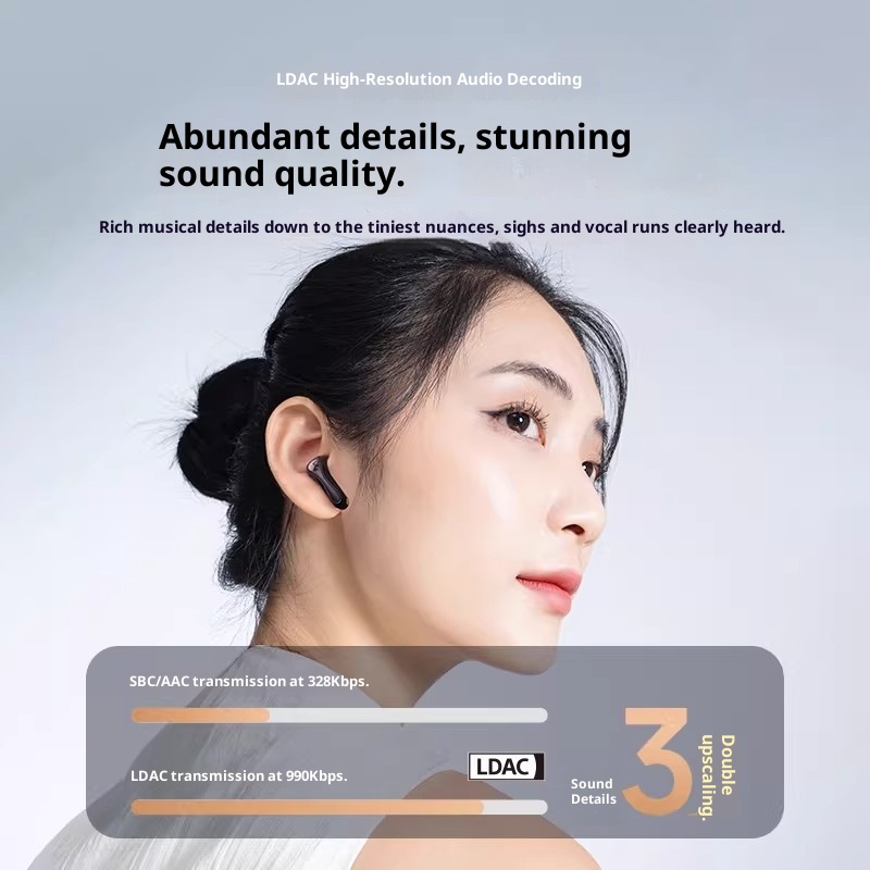 Наушники SoundPEATS Air5 Lite  – обзор и цена Headphones Wireless